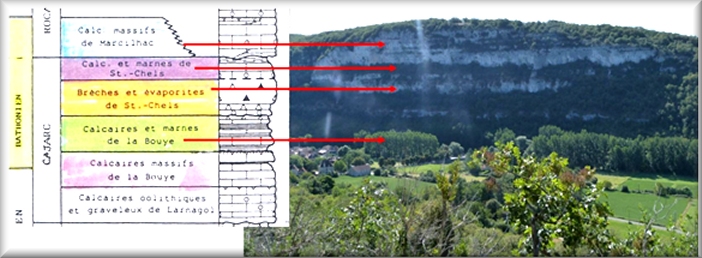 A15 G�ologie
